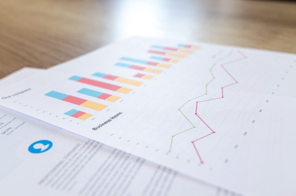 Financial document with graphs